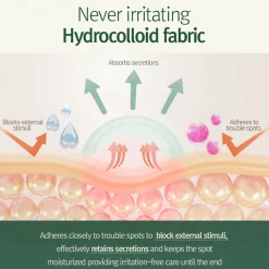 Calming Clear Spot Patch (Intensive Care)