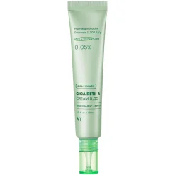 Cica Reti-A Cream 0.05