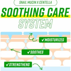 Have A Good Cream Snail & Centella