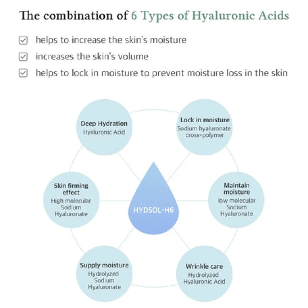 Multi-Action Infusion Serum