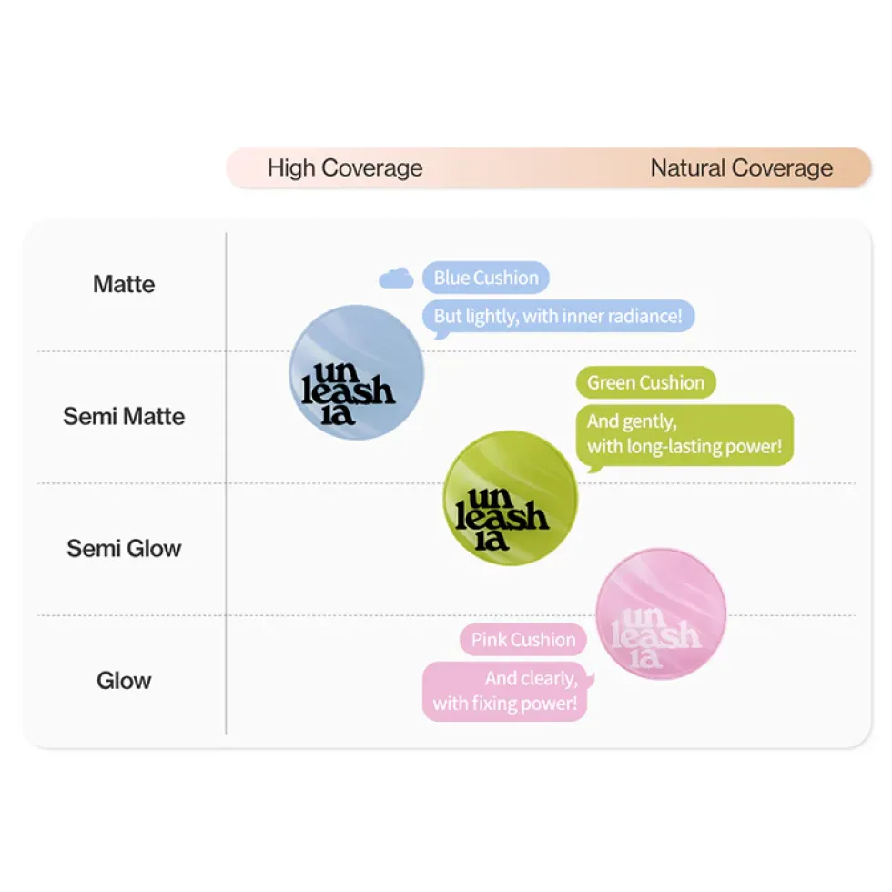 Satin Wear Healthy Green Cushion RE-FEEL navulling (zonder doosje)